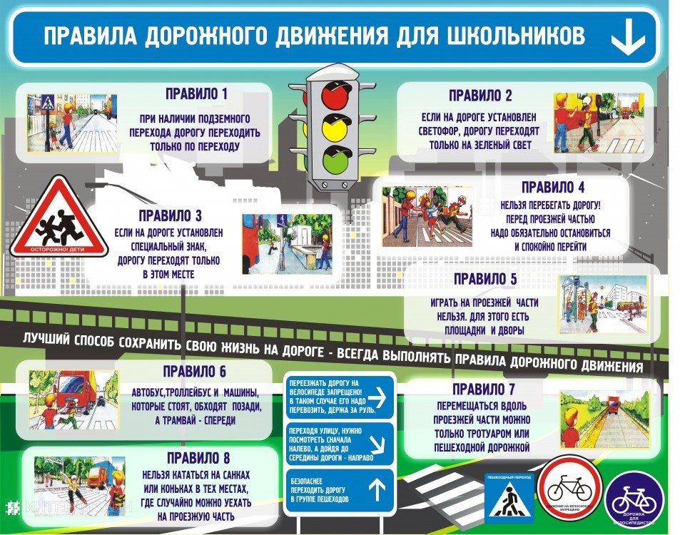 ПДД для школьников