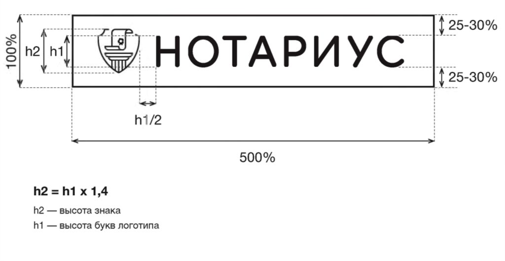 Notarius viviska 2